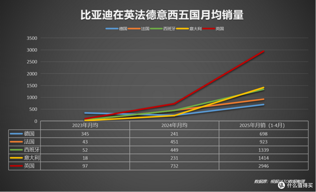 中国车企会不会反向合资走向海外?