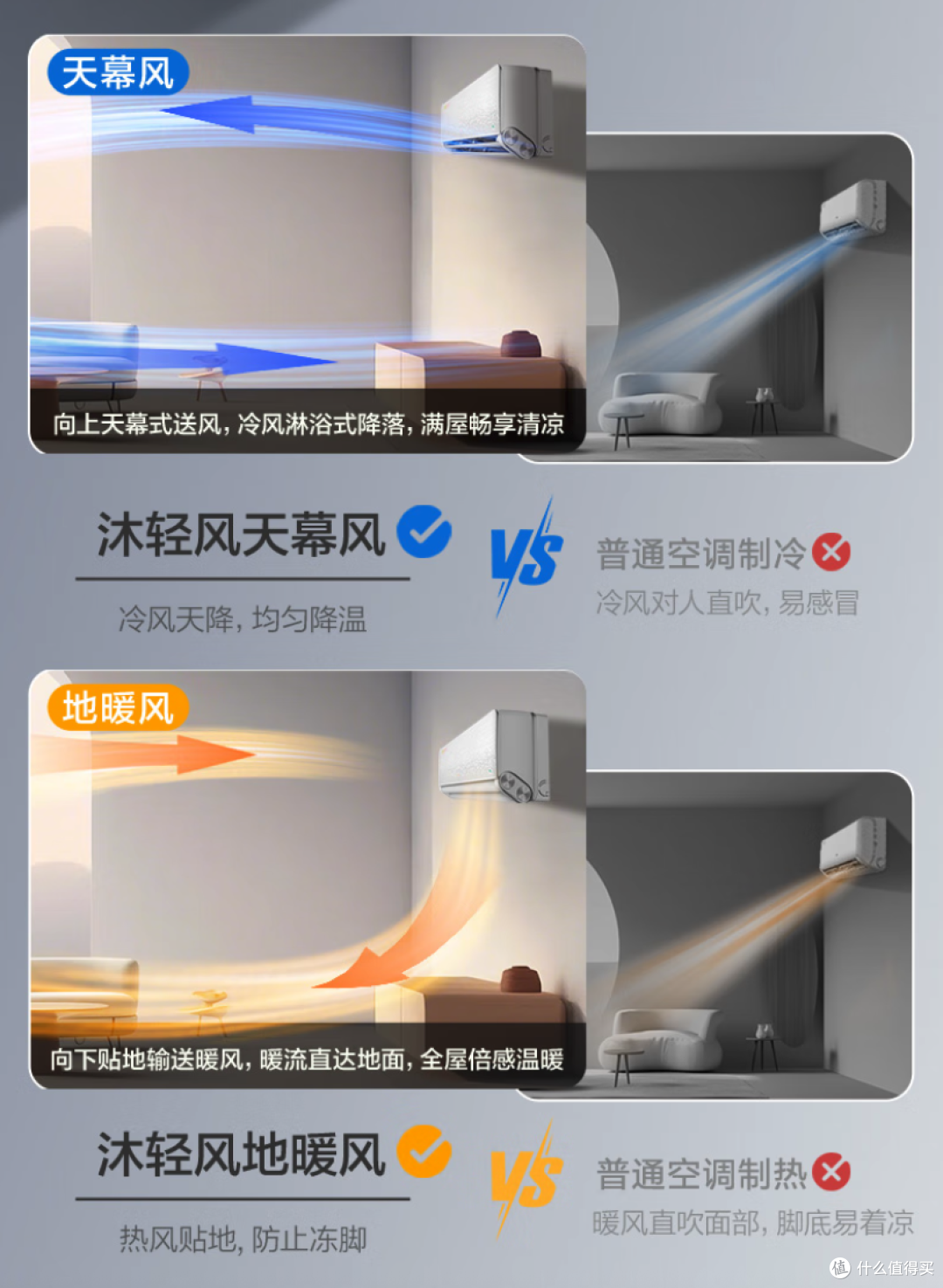 壁挂空调哪个牌子好?线下怎么买都踩坑?不如直接买这四家就好了