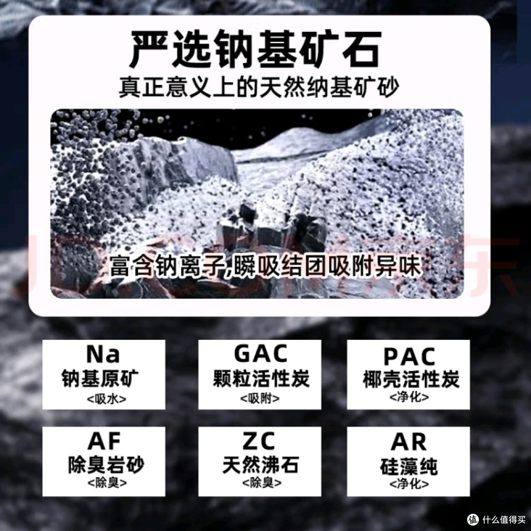 沃趣钠基矿砂分享