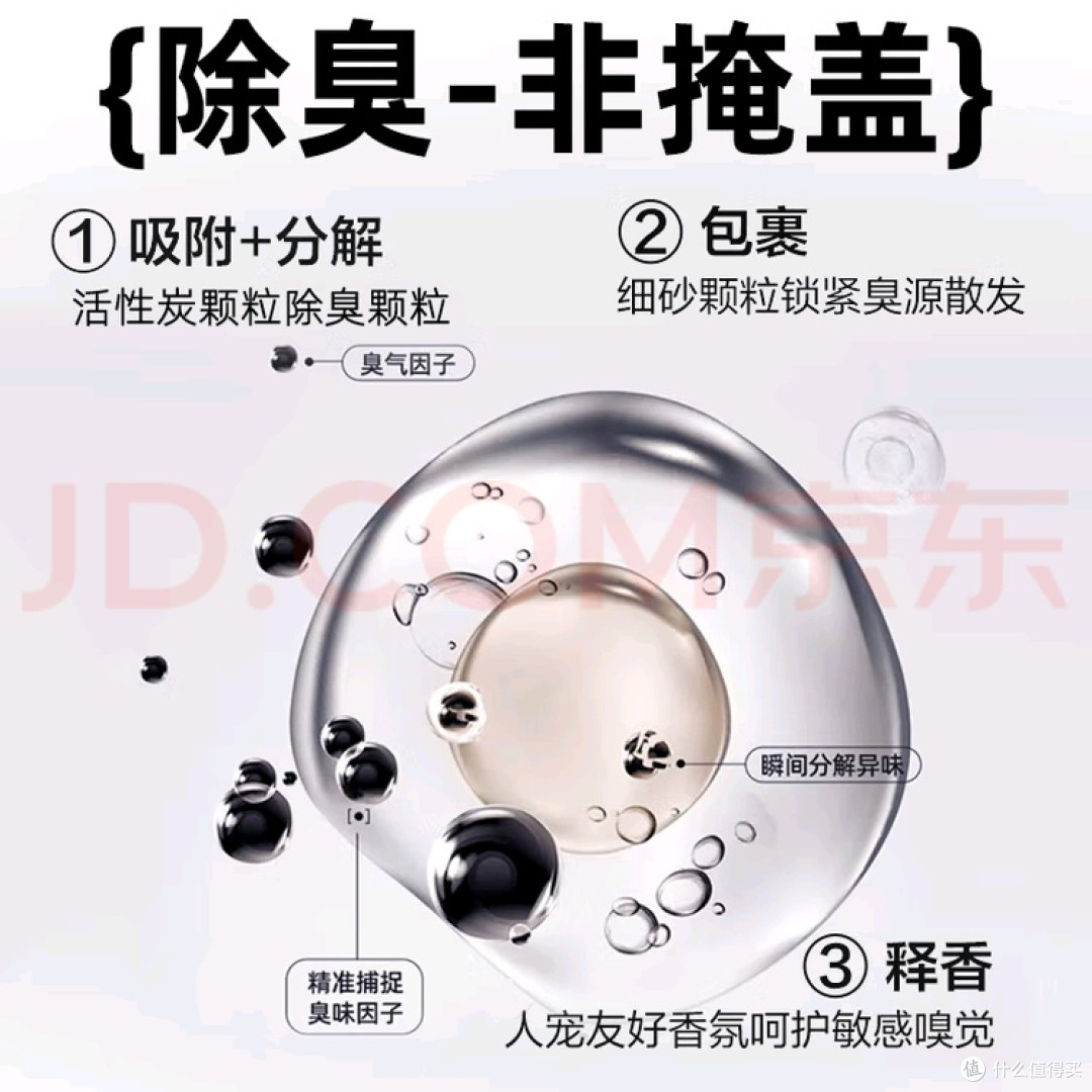 沃趣钠基矿砂分享