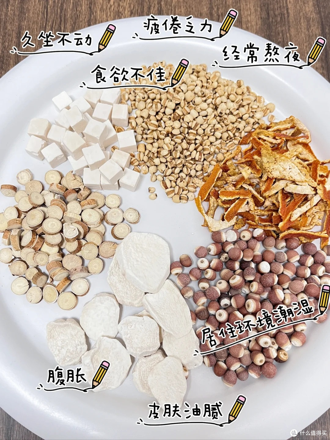 脾胃虚弱/湿气重虚胖难瘦?养生茶甩掉水肿!比健身快!