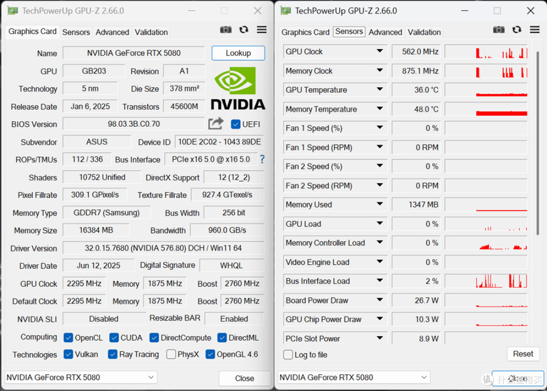 宇级美学与散热革命 —华硕 ROG ASTRAL 夜神 RTX5080 开箱分享!