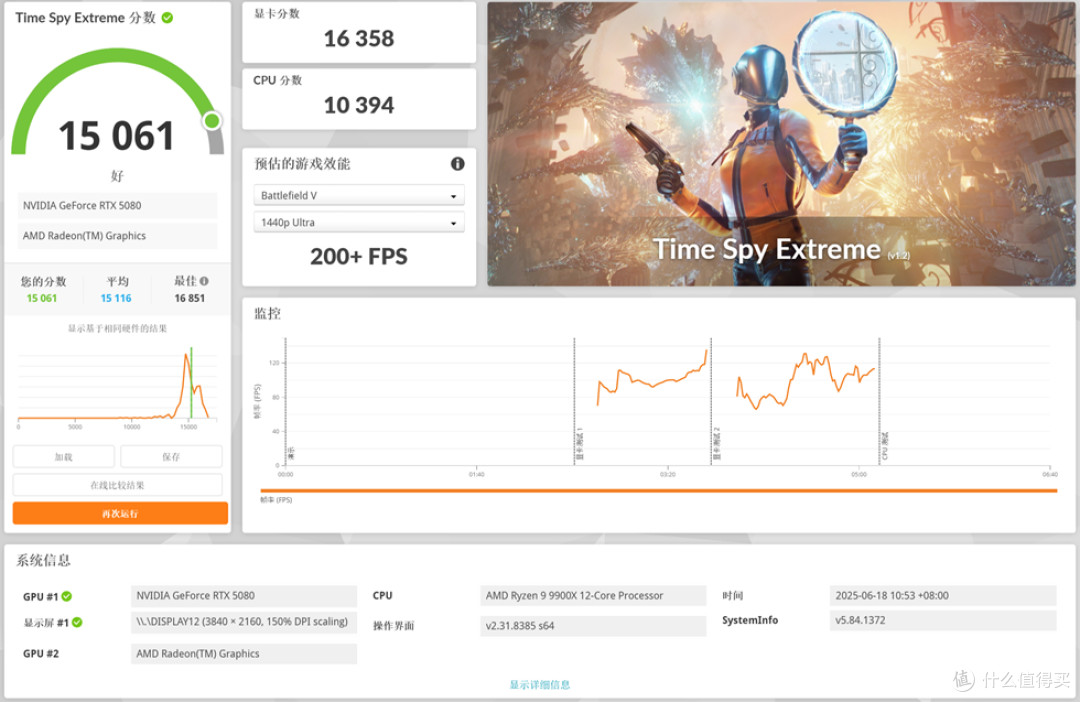 宇级美学与散热革命 —华硕 ROG ASTRAL 夜神 RTX5080 开箱分享!