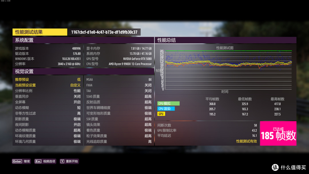 宇级美学与散热革命 —华硕 ROG ASTRAL 夜神 RTX5080 开箱分享!