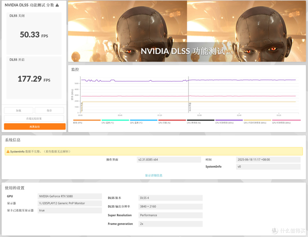 宇级美学与散热革命 —华硕 ROG ASTRAL 夜神 RTX5080 开箱分享!