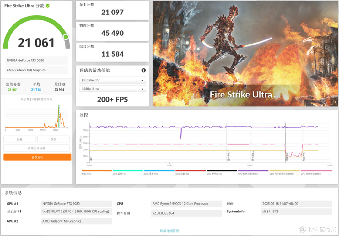 宇级美学与散热革命 —华硕 ROG ASTRAL 夜神 RTX5080 开箱分享!
