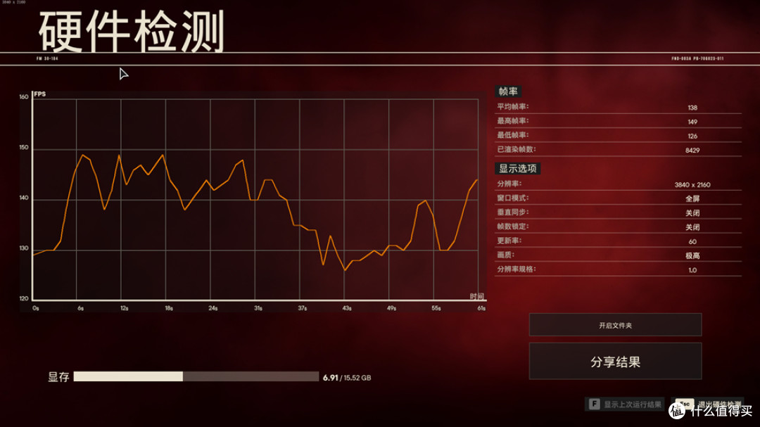 宇级美学与散热革命 —华硕 ROG ASTRAL 夜神 RTX5080 开箱分享!