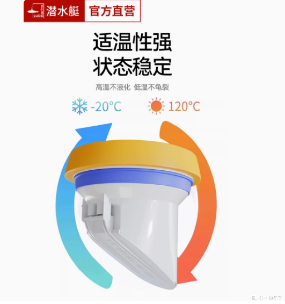 潜水艇马桶法兰密封圈:守护卫生间的隐形卫士