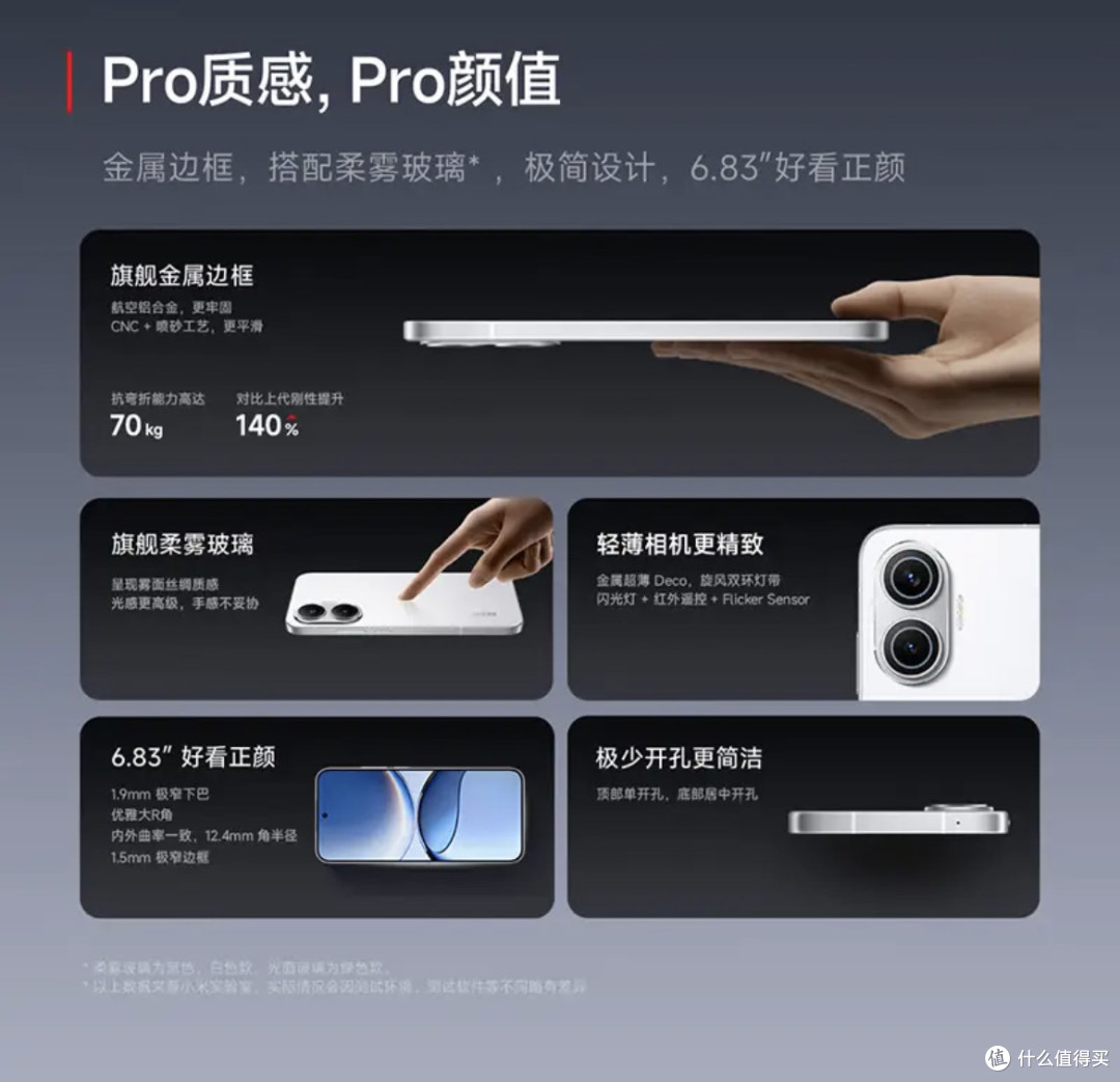 618数码好物推荐:小米REDMI Turbo 4 Pro,性能续航双强机!