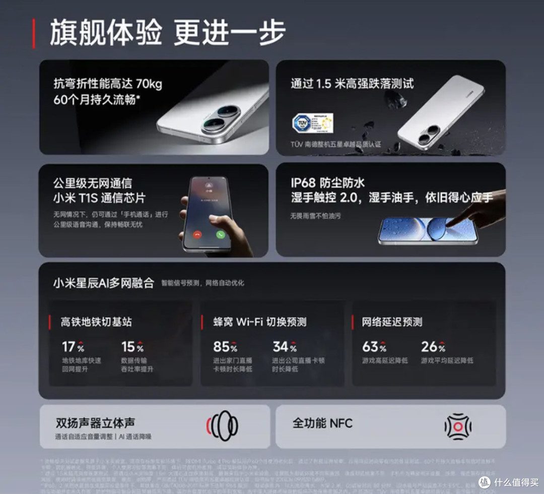 618数码好物推荐:小米REDMI Turbo 4 Pro,性能续航双强机!