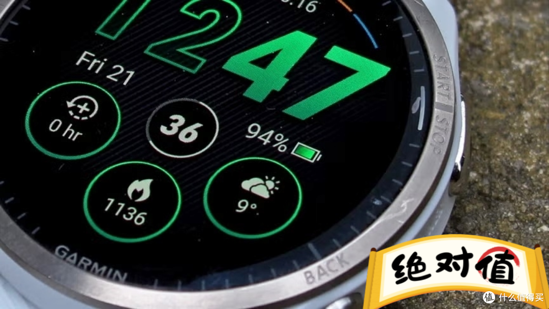 为什么想练铁三的人,都在研究 Garmin Forerunner 965