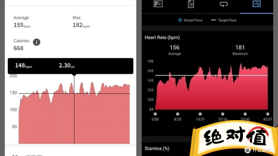 为什么想练铁三的人,都在研究 Garmin Forerunner 965