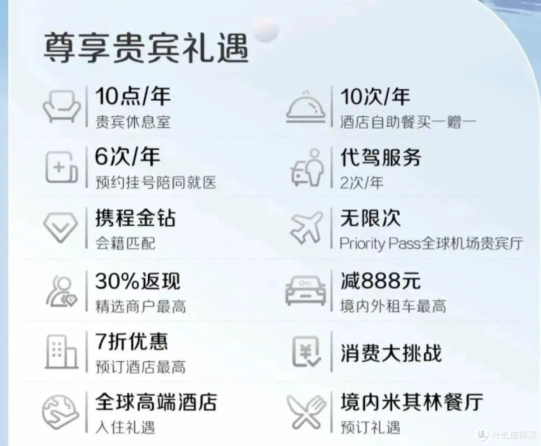 信用卡新动向：顶级卡还能不能玩？