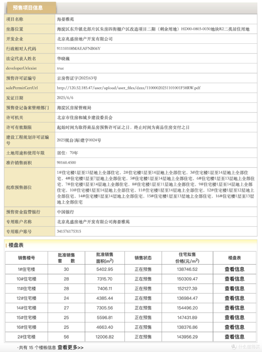 北京楼市，周五有新消息？