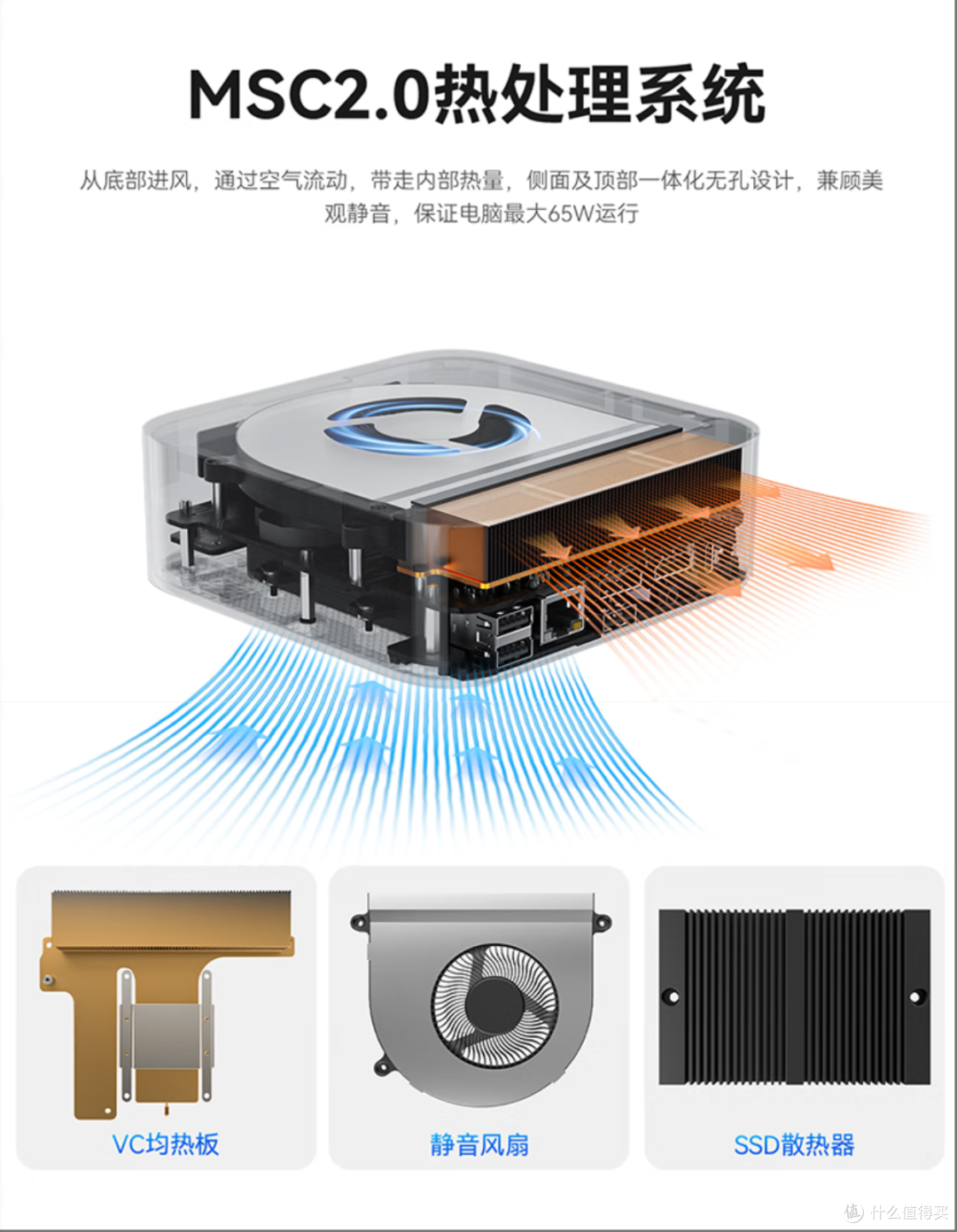 办公解码扛旗之作~零刻SEi13Pro i9-13900HK迷你电脑深度测评
