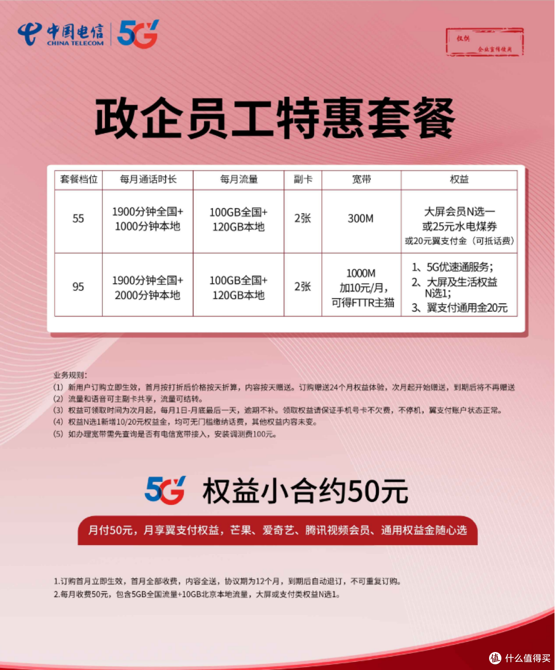 2025年北京电信VS联通VS移动政企套餐,你要办理那个?