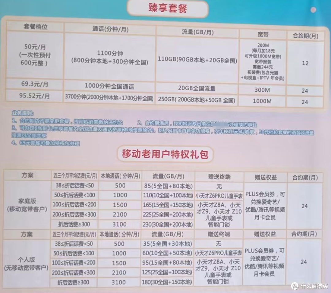 2025年北京电信VS联通VS移动政企套餐,你要办理那个?