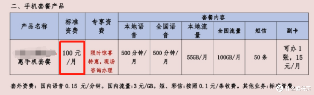 2025年北京电信VS联通VS移动政企套餐,你要办理那个?