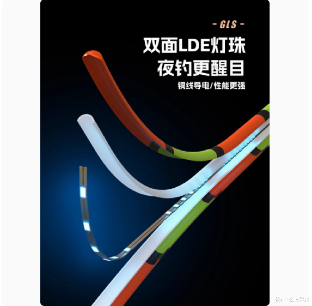 🎣钓鱼人的福音!民间艺人攻鲢手夜光漂来袭