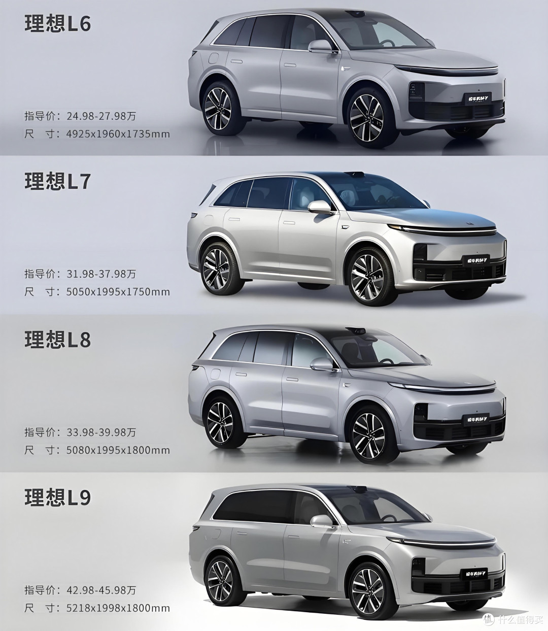 理想SUV车型