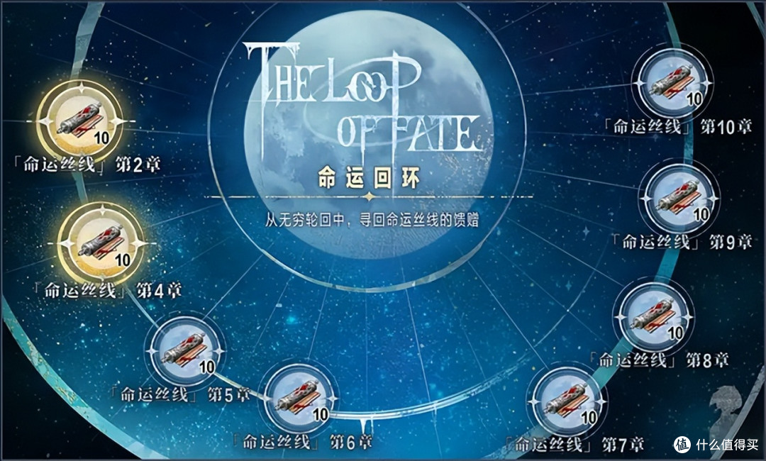 《银与绯》公测福利&预抽卡解析：新手开荒助力+T0必练角色推荐