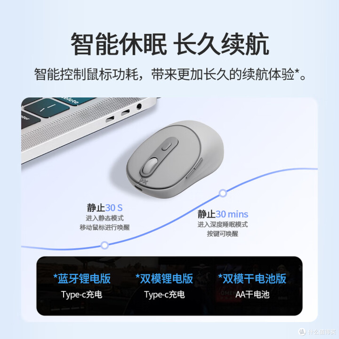 联想双模无线鼠标仅49.9元起,办公党闭眼入的性价比!