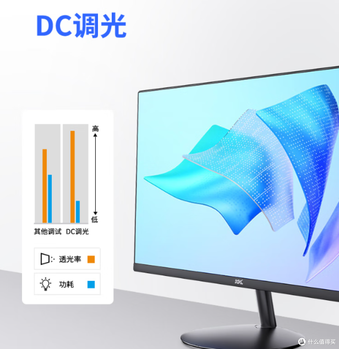 超薄微边框KVL显示器：23.8英寸1080P低蓝光，性价比高！