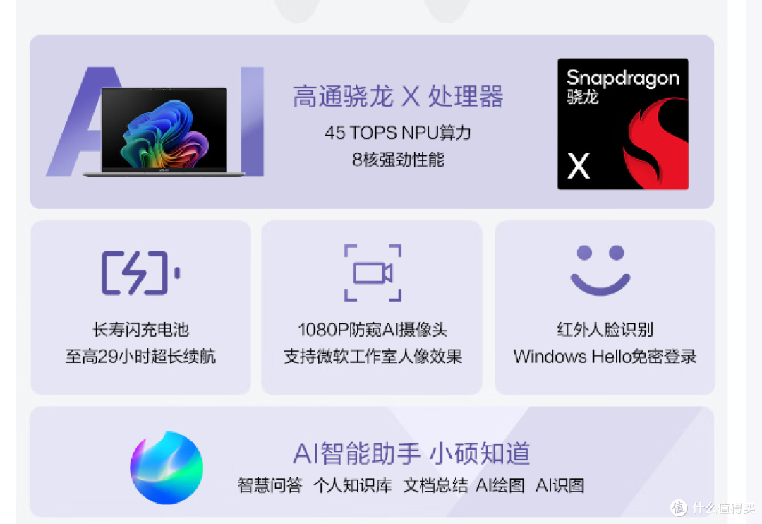 华硕无畏14 AI版:轻薄办公笔记本,续航强劲!