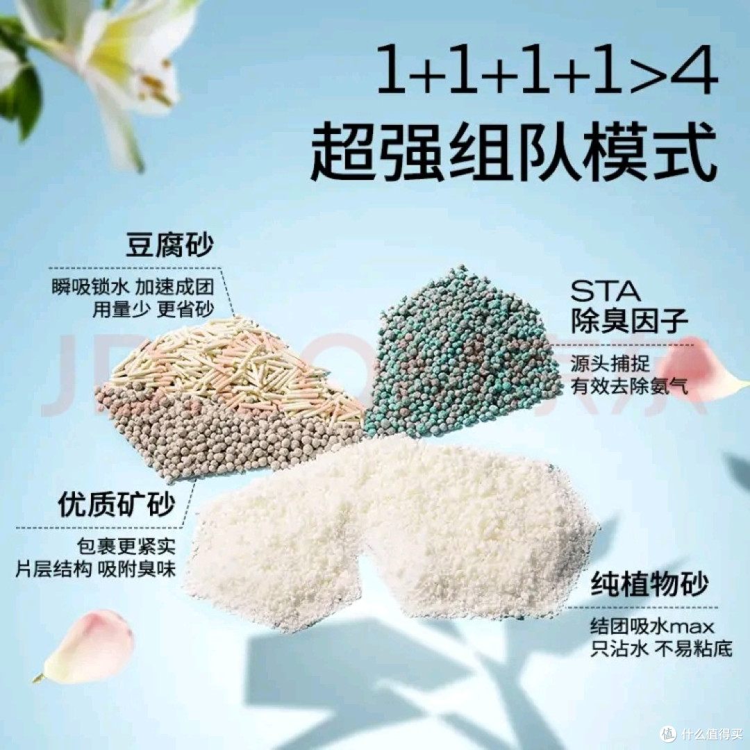 许翠花植物混合猫砂分享