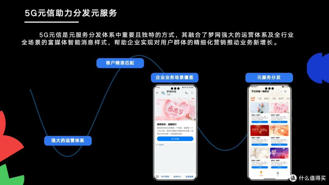 爆肝48小时整理!华为开发者大会2025重磅干货全在这了