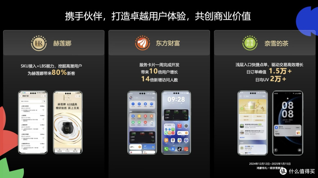 爆肝48小时整理!华为开发者大会2025重磅干货全在这了