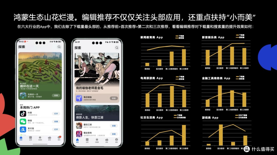爆肝48小时整理!华为开发者大会2025重磅干货全在这了