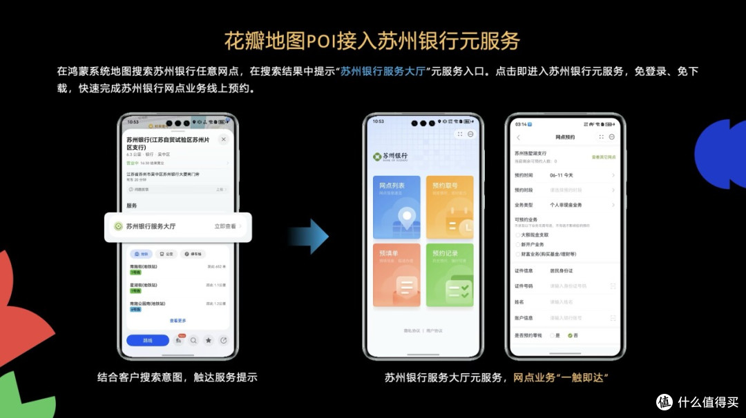 爆肝48小时整理!华为开发者大会2025重磅干货全在这了
