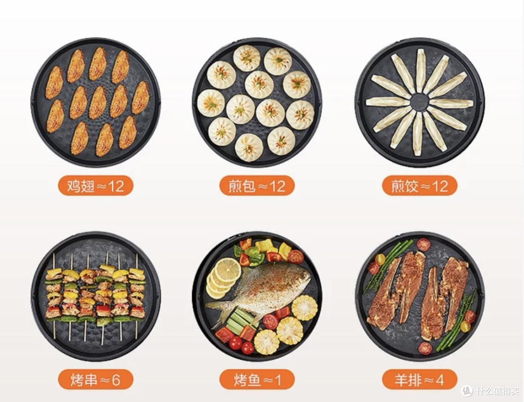厨房小白逆袭神器!苏泊尔电饼铛让我10分钟搞定全家早餐