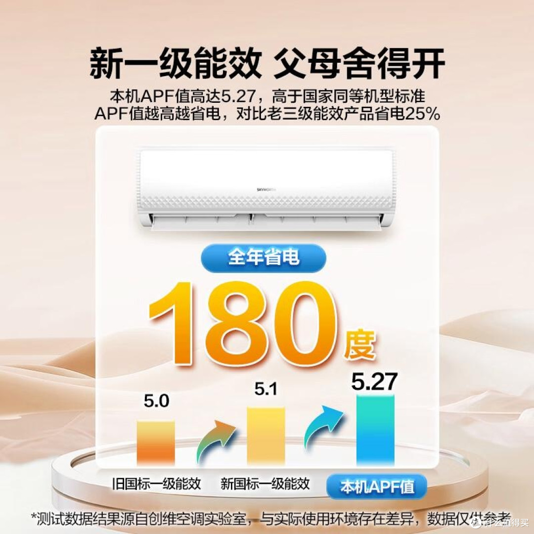 创维和统帅空调哪个好？深入比较各自优缺点