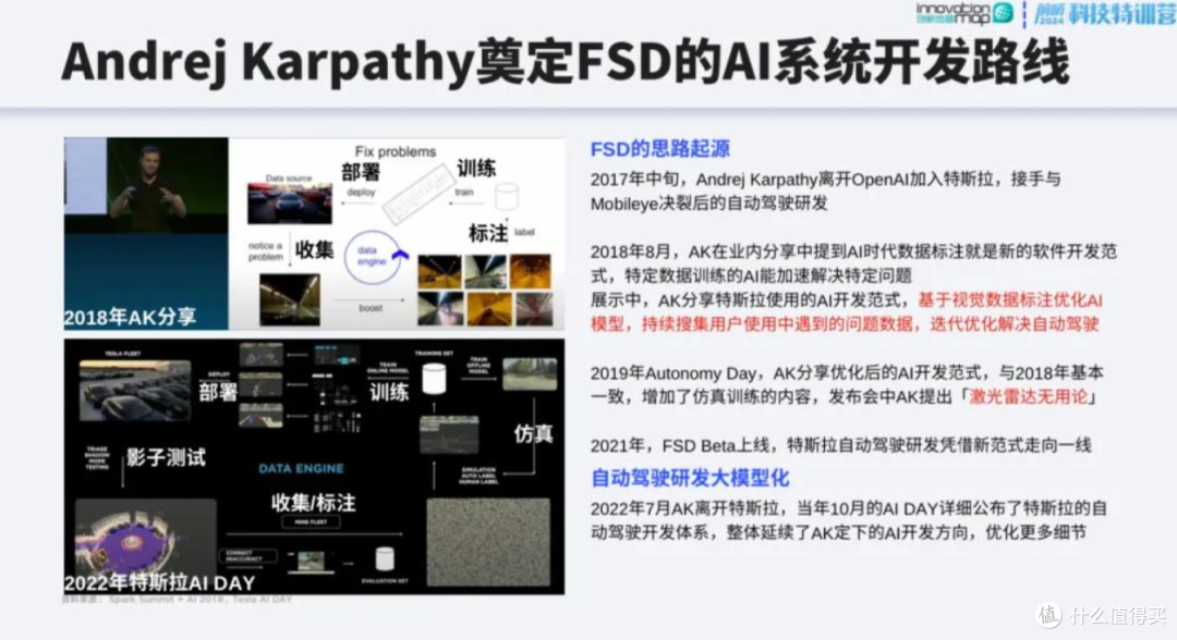 躺赚时代来了,特斯拉车主人均购车0成本!