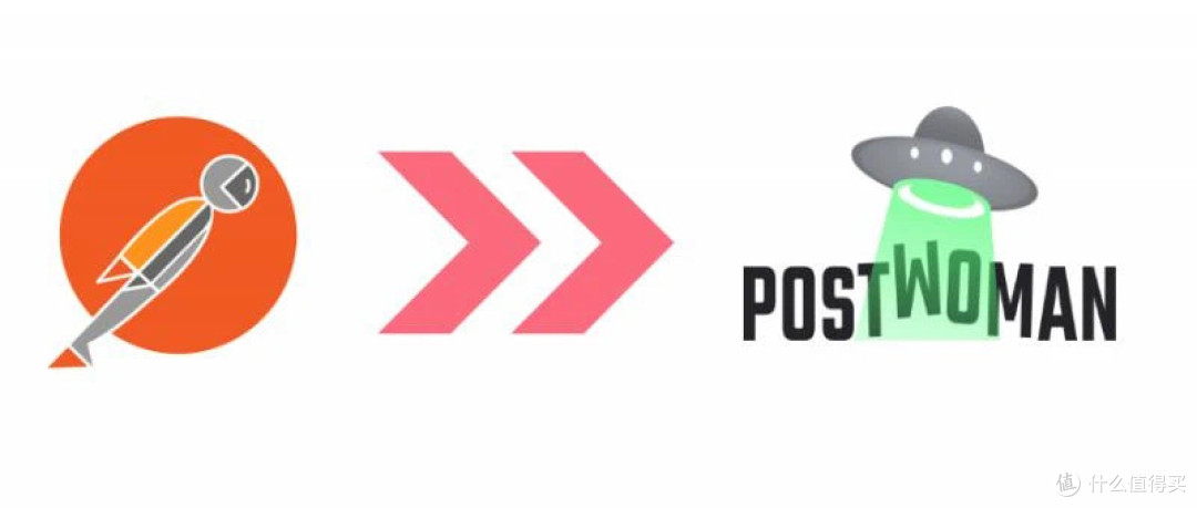 告别Postman,拥抱免费的Hoppscotch吧!