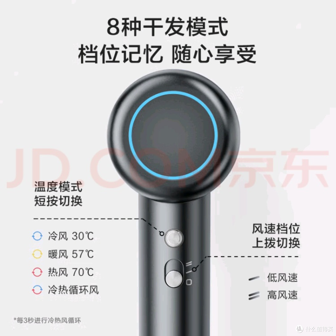 京东京造智能高速吹风机Air灰款体验