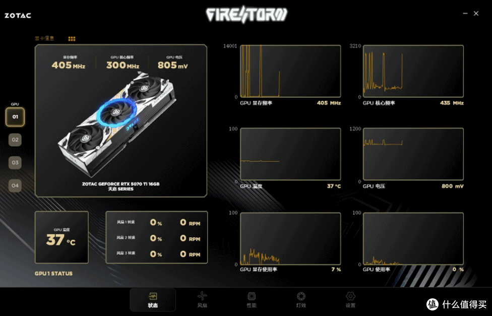 索泰(ZOTAC)GEFORCE RTX 5070Ti 16GB天启OC显卡测试