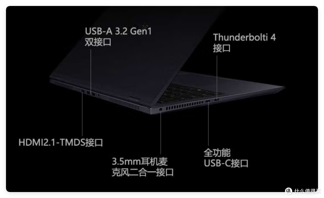 不止Mac,NAS 最强雷电4 扩展坞—零刻 Mate mini 实测