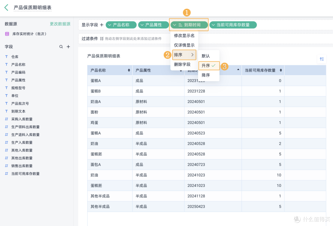 2个小时，我用ERP实现了智能库存增减+保质期自动预警！