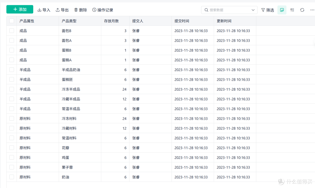 2个小时，我用ERP实现了智能库存增减+保质期自动预警！