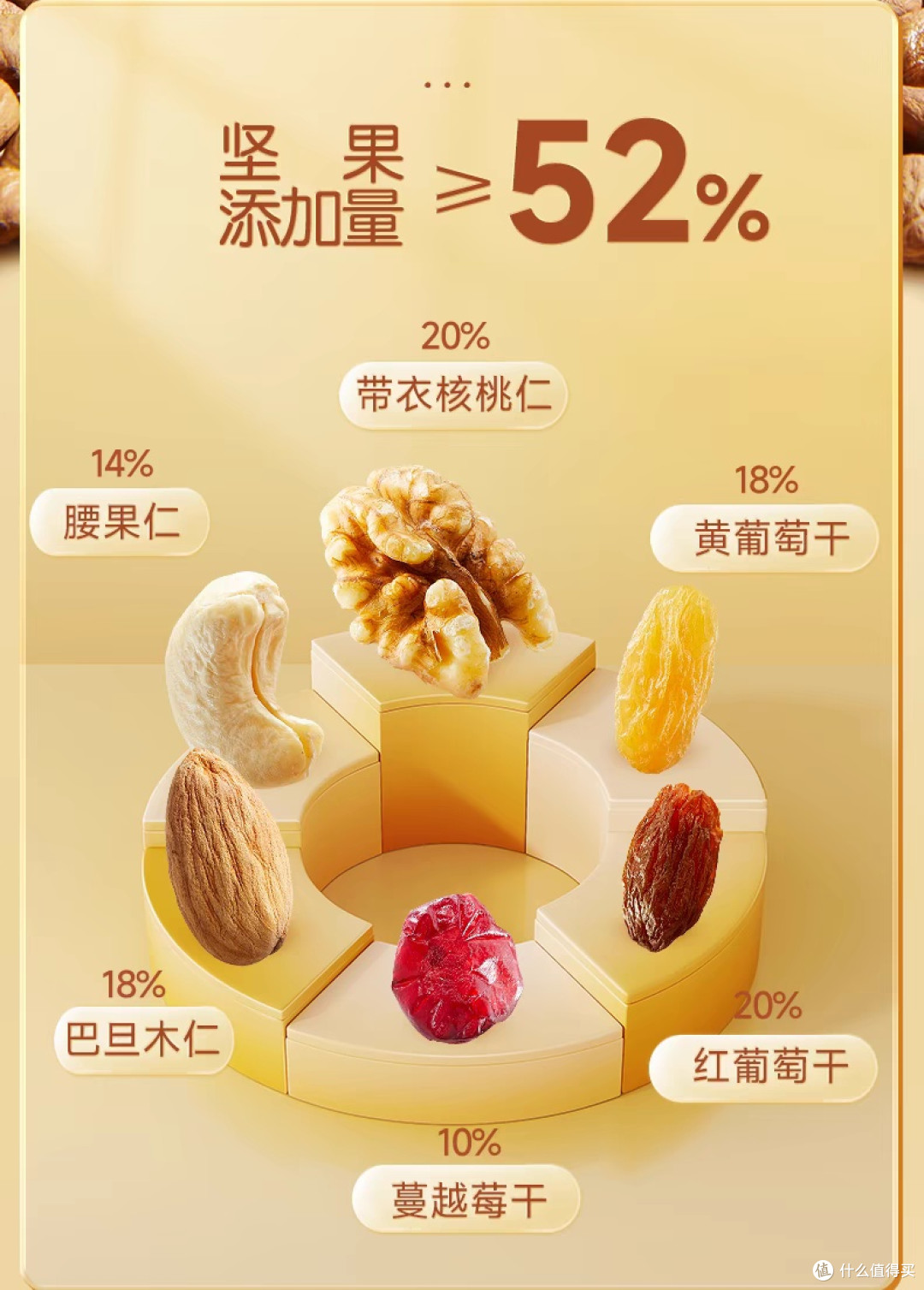 孕期营养补充:三只松鼠坚果罐