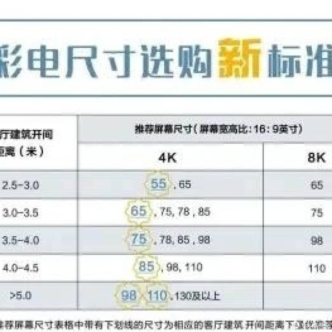 酷开MAX100 2026款：四千多元买百寸大屏影院！