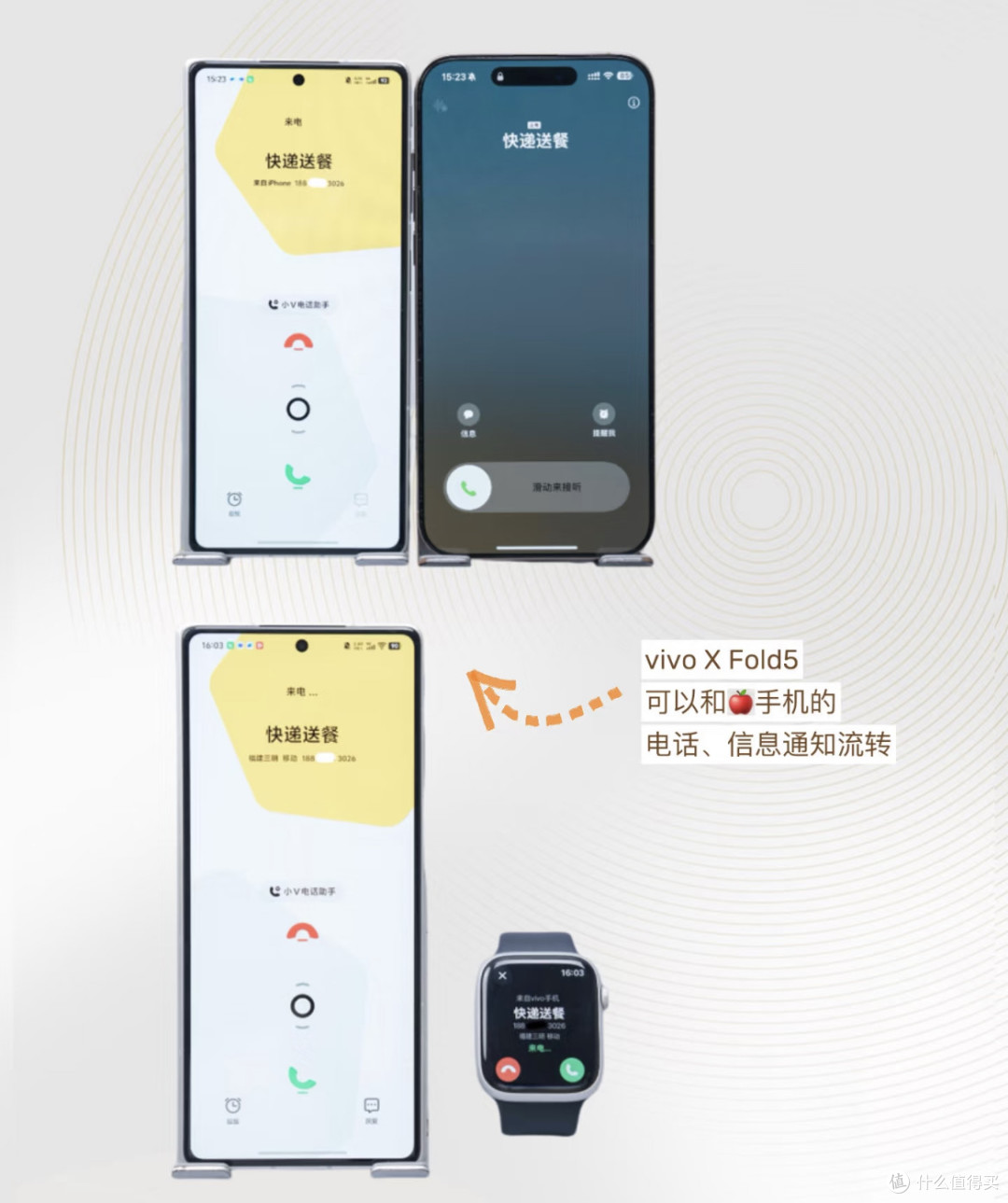 vivo X Fold5深度攻略:209克“羽量战士”,这波升级值不值?