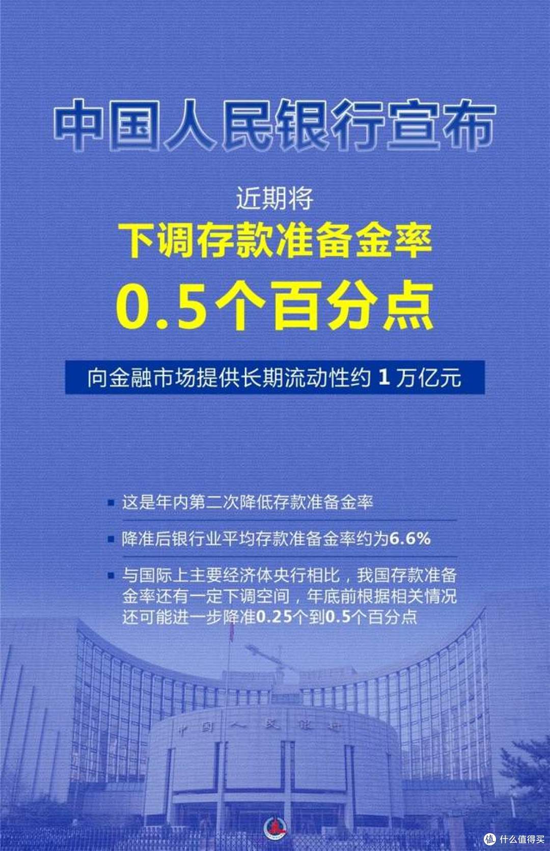重磅：6万亿大放水，这一次房价会上涨吗？_理财_什么值得买