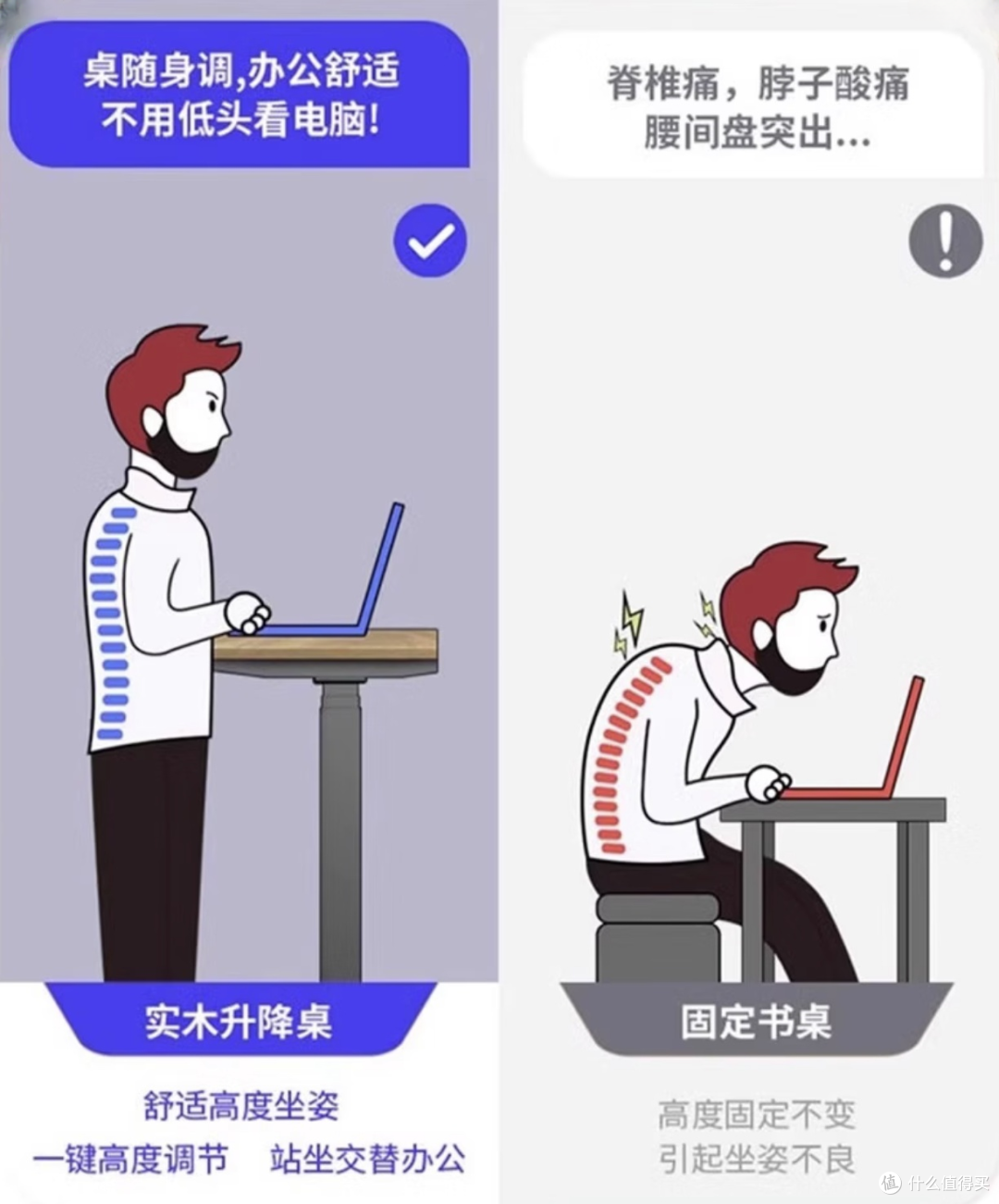 真的需要升降桌吗?一篇全面的升降桌选购指南