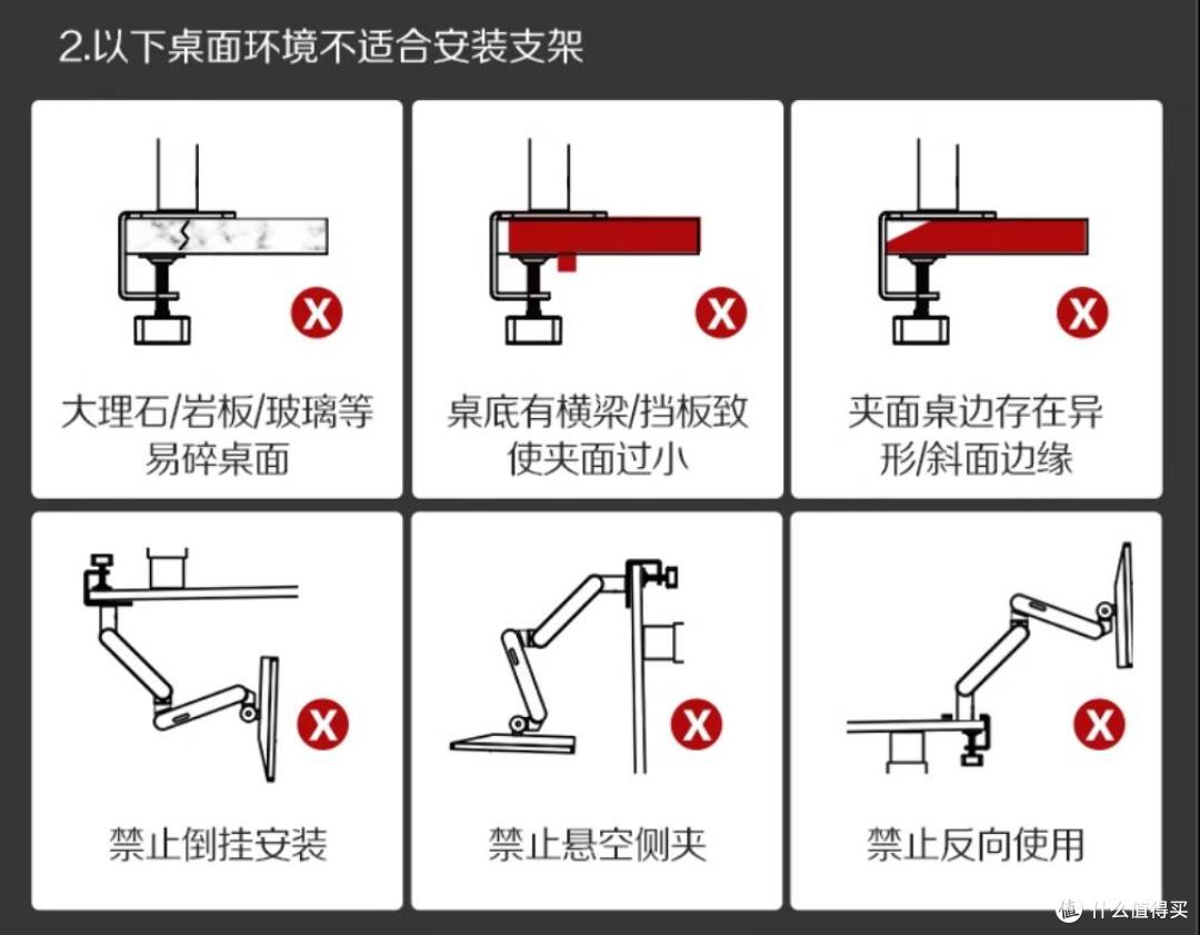 玩个游戏选显示器支架还要注意这些?来看哪些容易被忽略