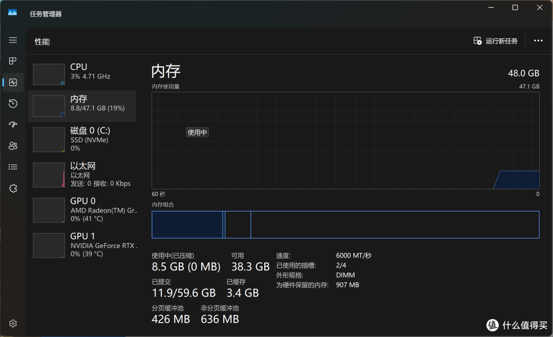 新王莅临,9800X3D最佳伙伴登场?宏碁掠夺者DDR5 6000C28测试!