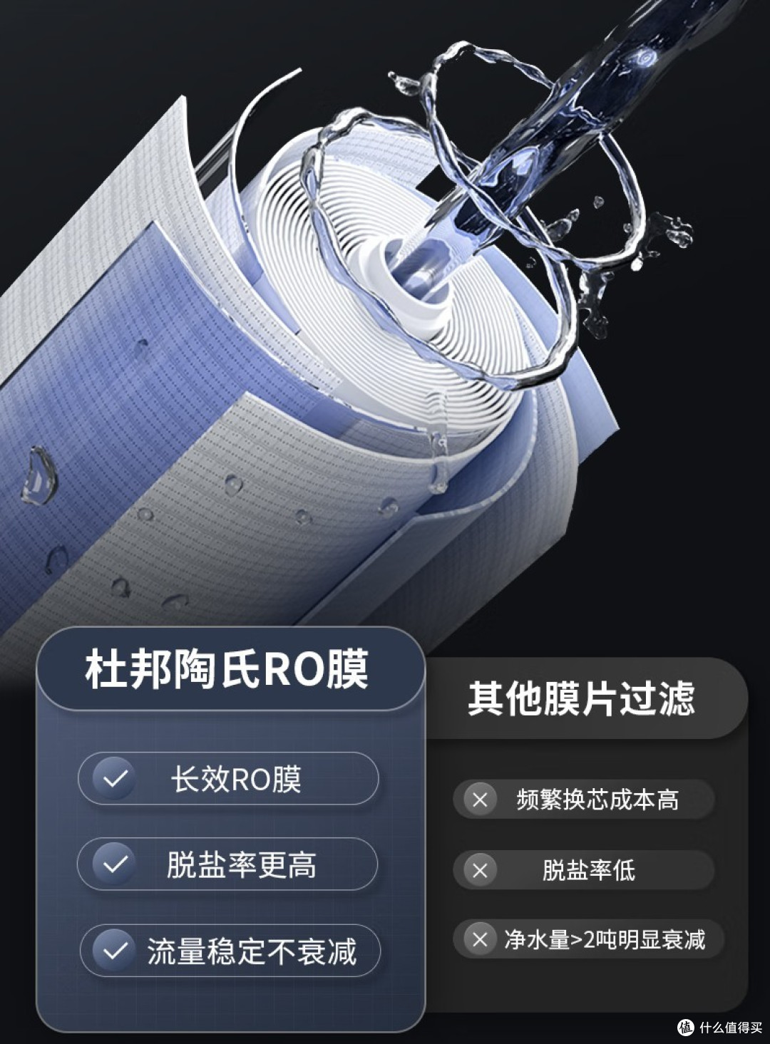 即热净水机怎么选？2025高性价比净热一体机：看看哪个更适合家用